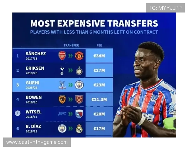 球员赛季表现被列入转会评估 价值上升，球员转会费排行榜