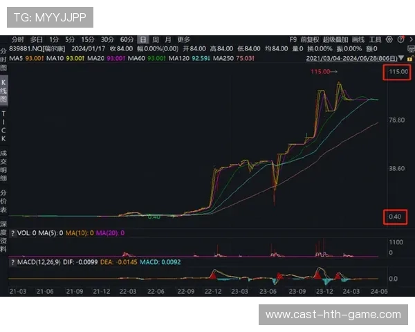 证券人员自炒自罚，自毁前程！，证券内部人员炒股怎么处罚