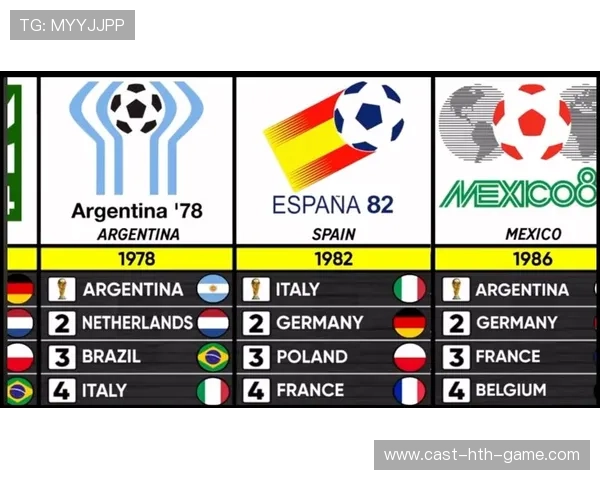 世界杯热门球队实力分析